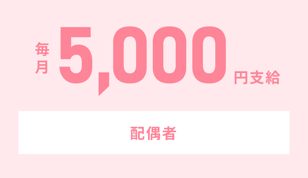 配偶者がいる方を対象に、毎月5,000円支給します。