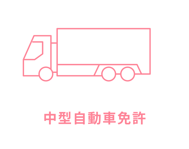 中型自動車免許