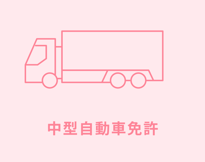 中型自動車免許